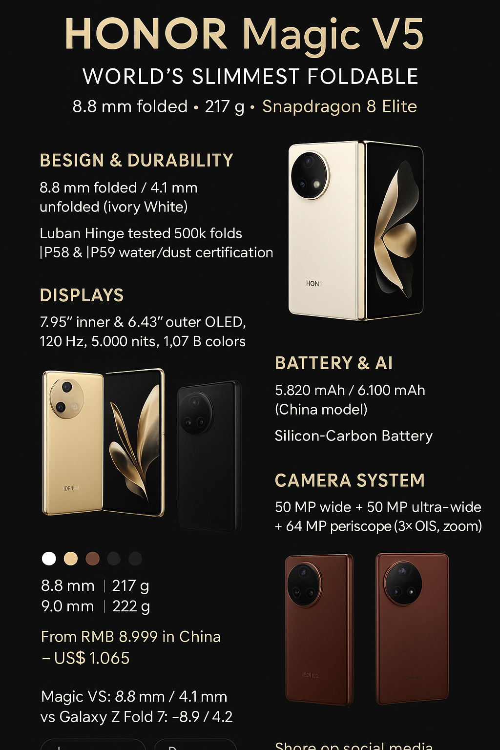 HONOR Magic V5 Fold: World’s Thinnest Foldable Phone | HONOR – ARCHIES ...