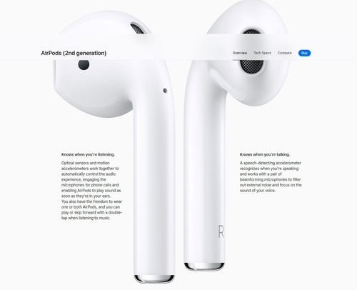 Apple AirPods 2nd Generation - Brand New Sealed - Earphones